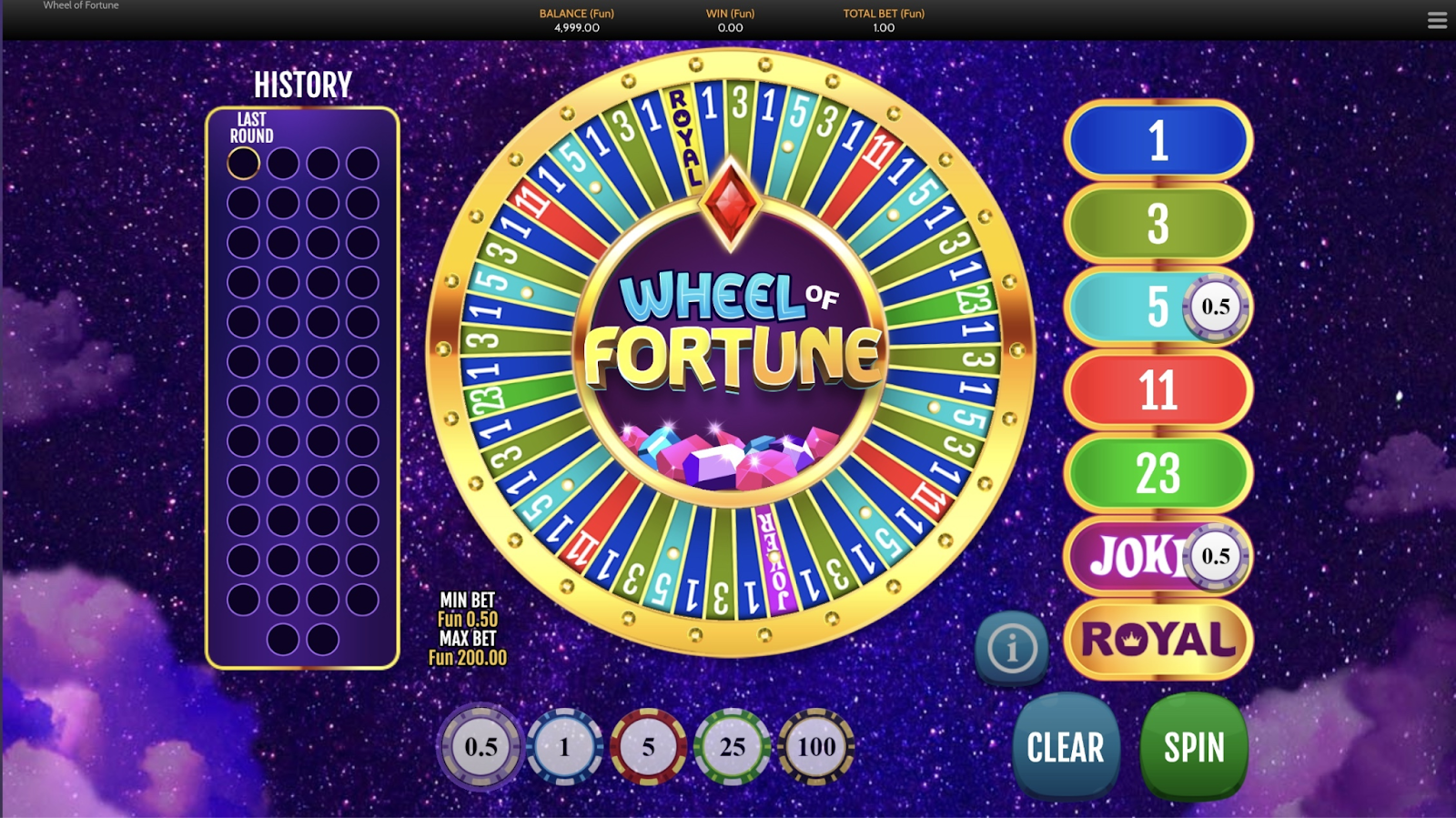 Online Casino Game: Roulette