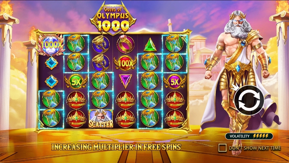 Online Casino Slots: Gates of Olympus 1000