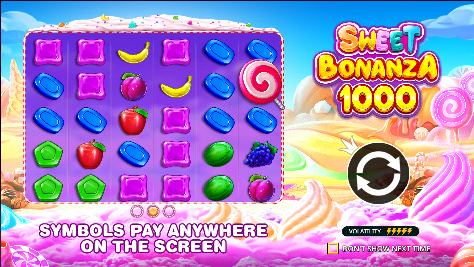 Online Casino Slots: Sweet Bonanza 1000