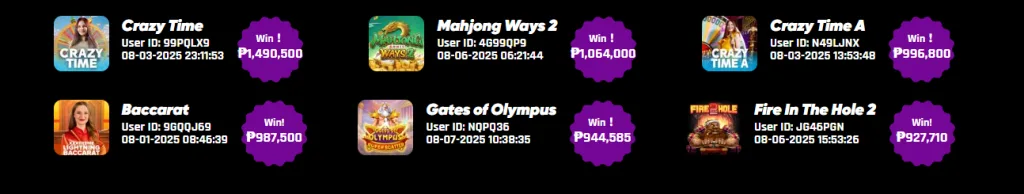 August 2025 BET88 Jackpot Winners