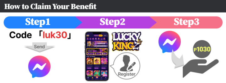 How to Claim Your Benefit