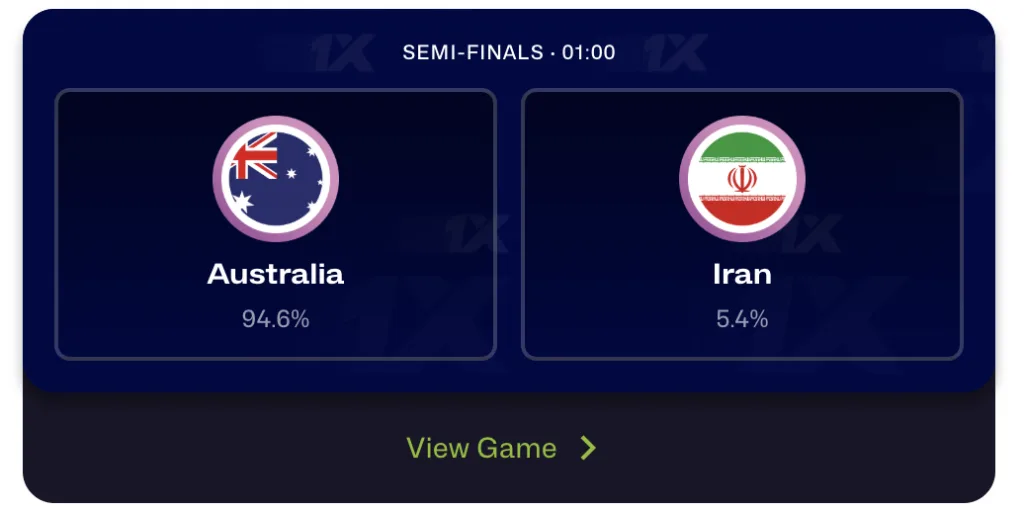 FIBA2025 Australia Iran odds