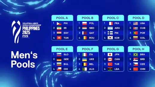 FIVB Volleyball Mens 2025