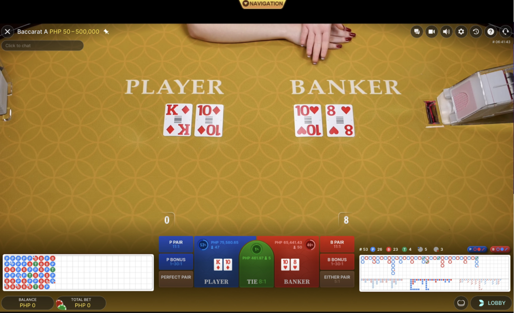 Baccarat by Evolution