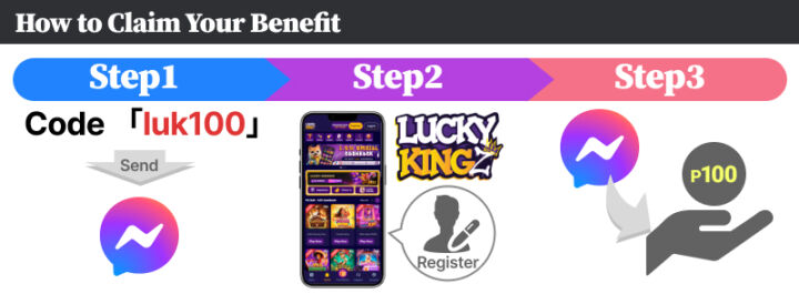 How to Claim Your Benefit