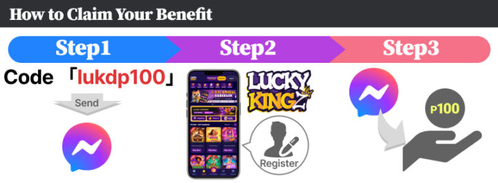 How to Claim Your Benefit