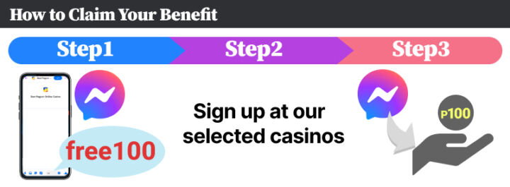 How to Claim Your Benefit