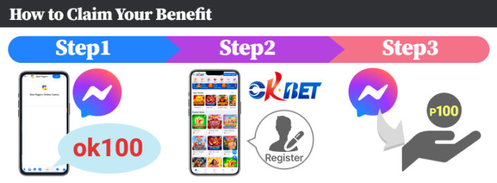 OKBET How to Claim Your Benefit ₱100